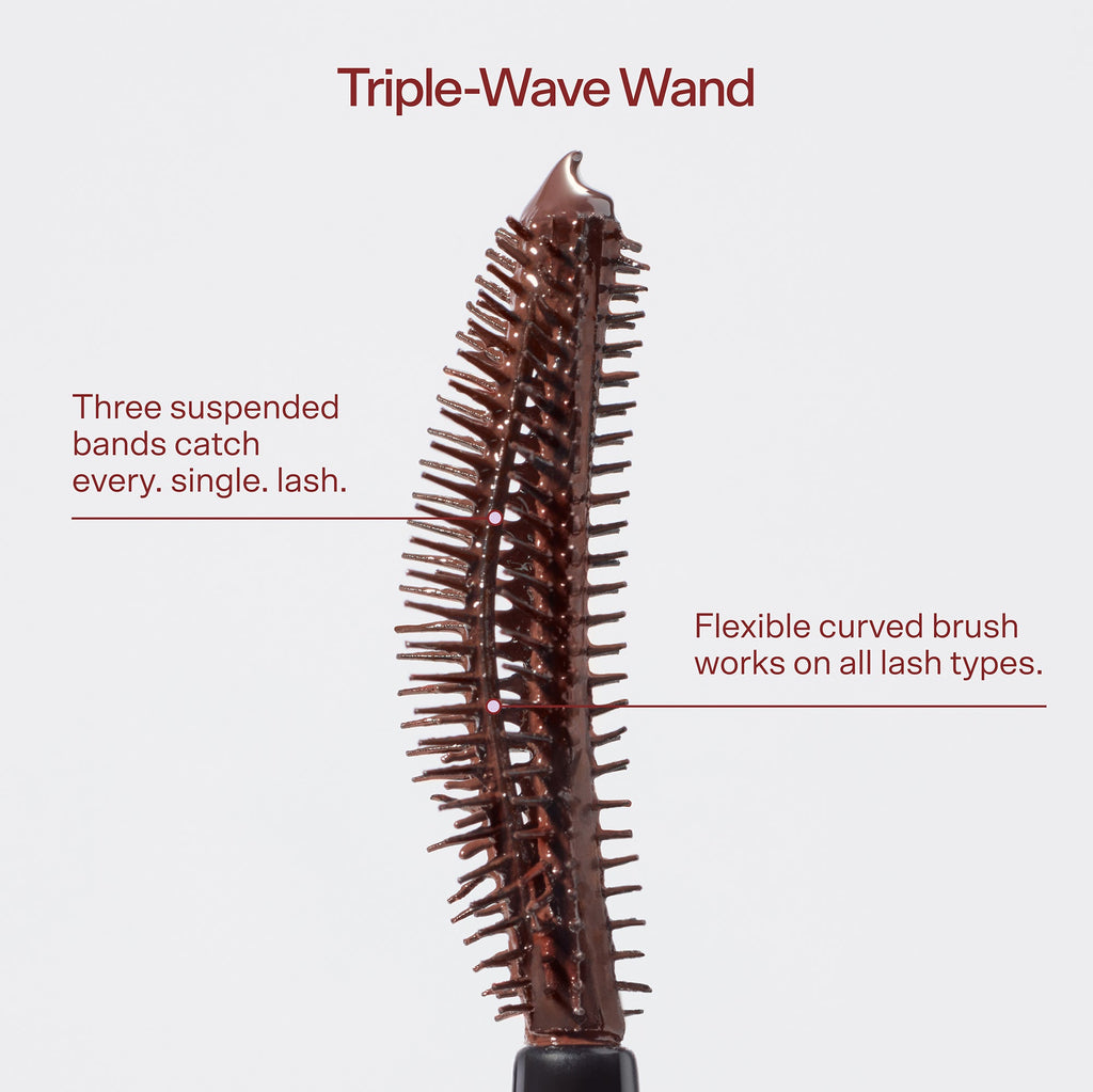 MakeWaves® Mascara P2