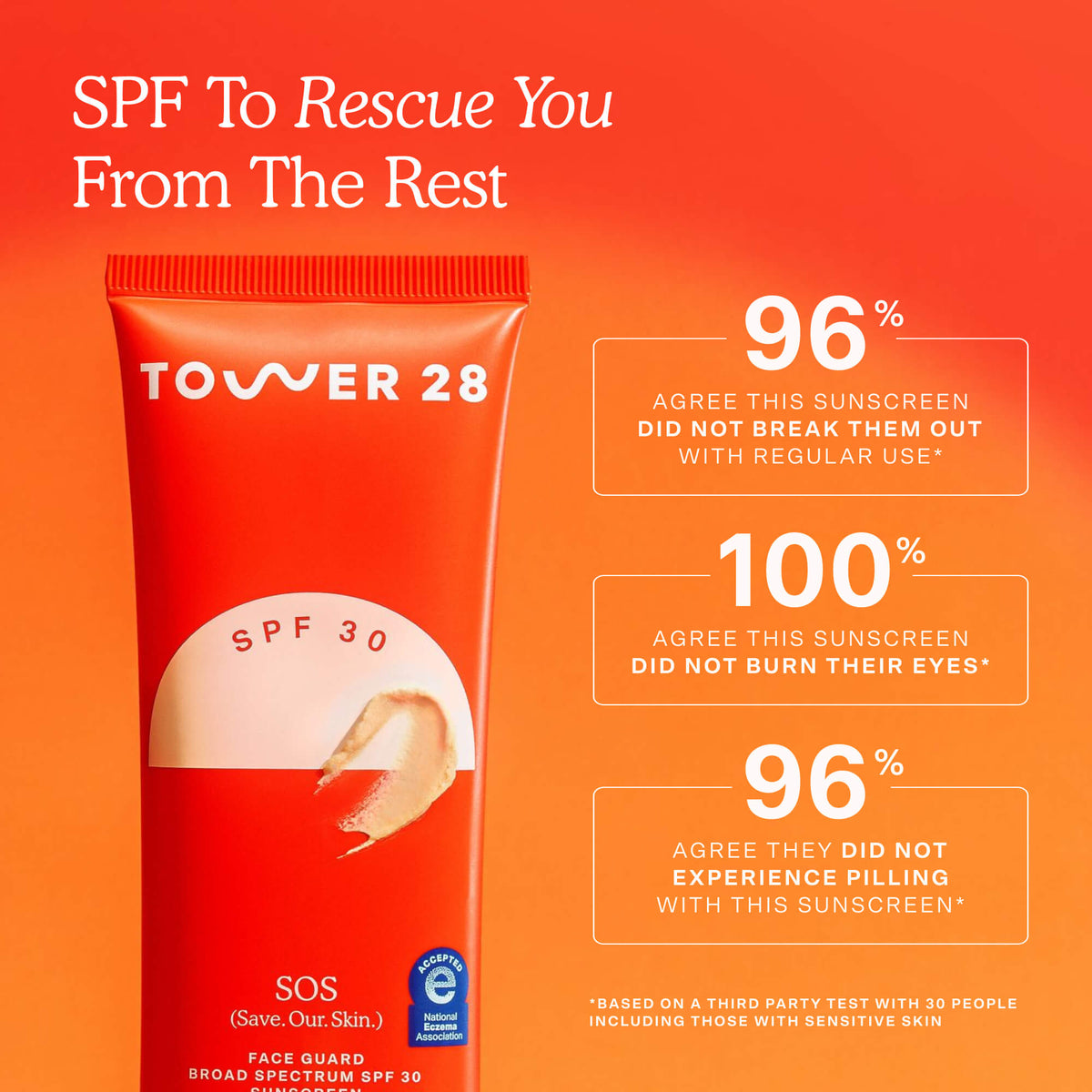 SOS FaceGuard™ SPF 30 Sunscreen PA+++ Q7