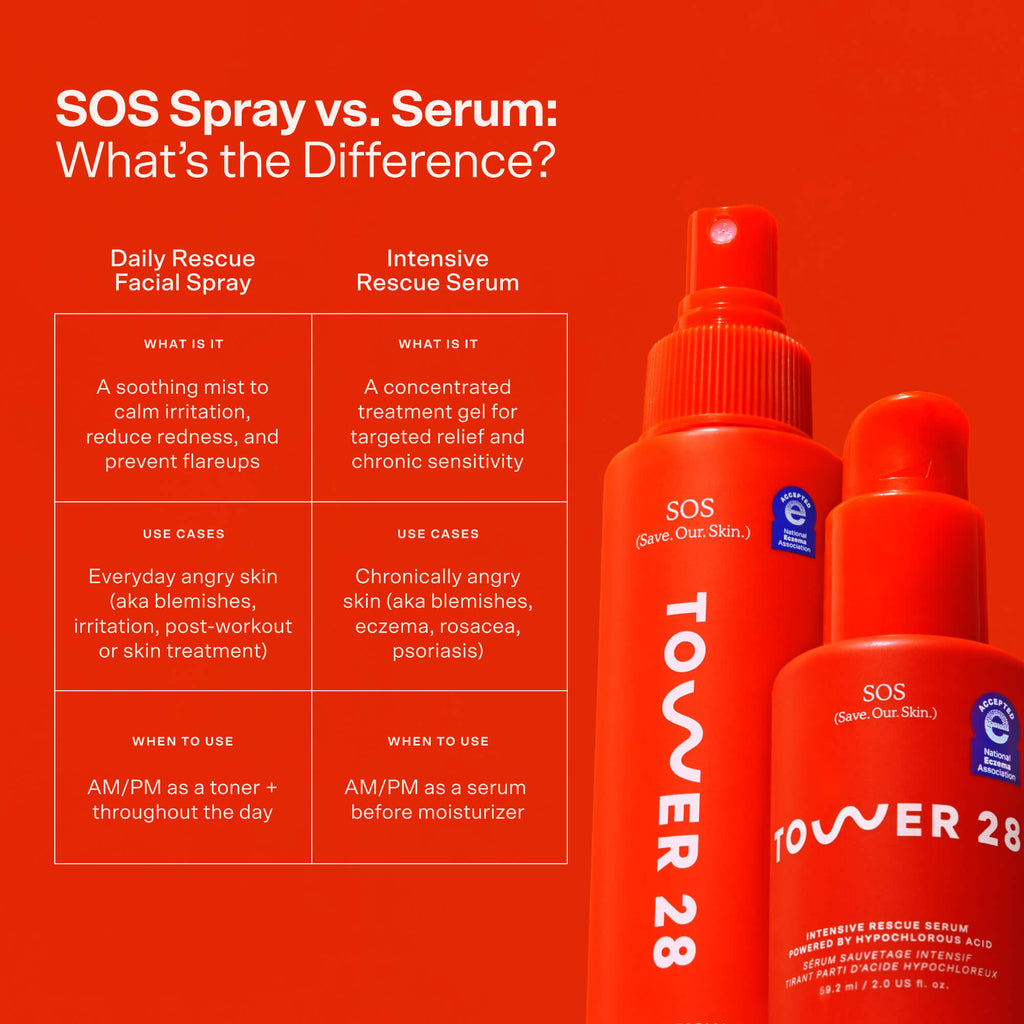 SOS Rescue Serum T3