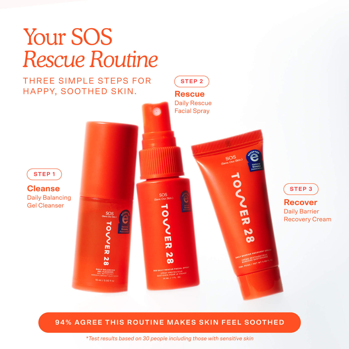 SOS 3-Step Skincare Set J8