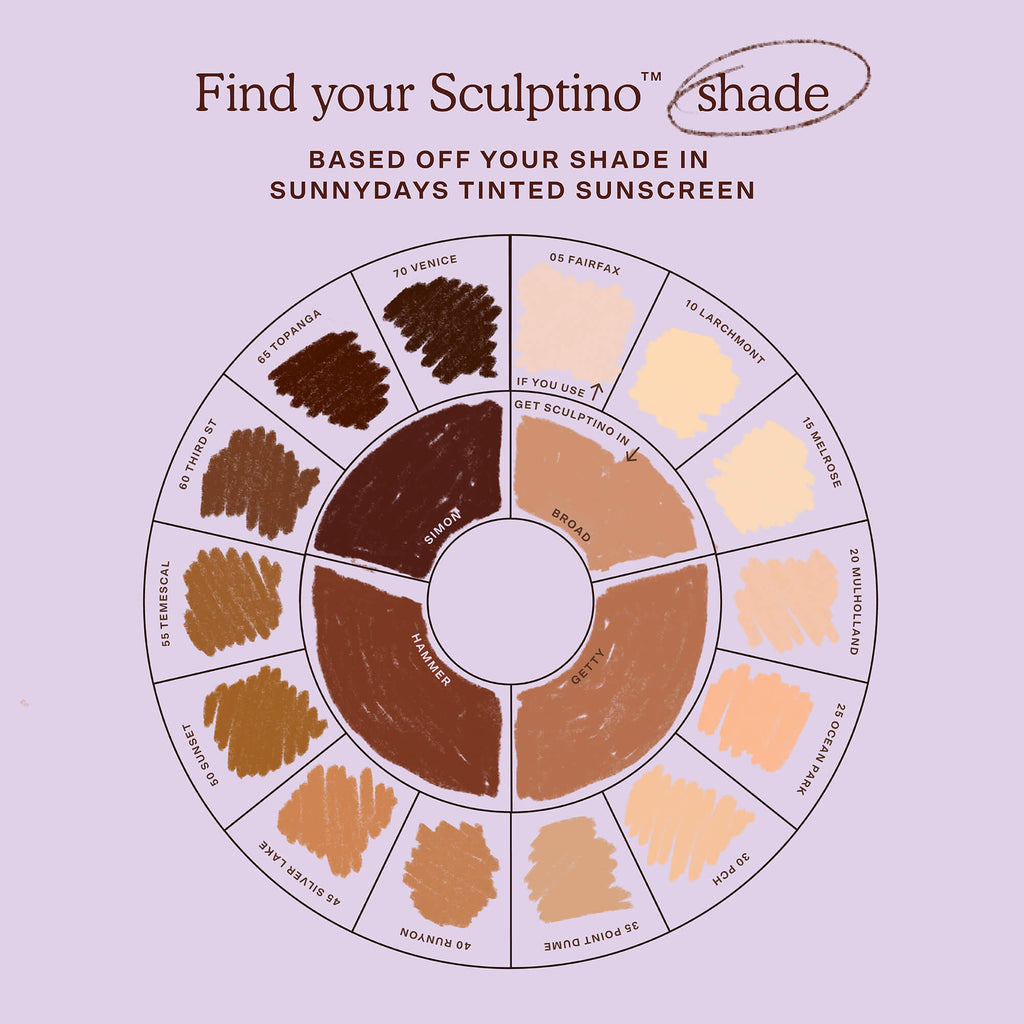Sculptino® Cream Contour S4