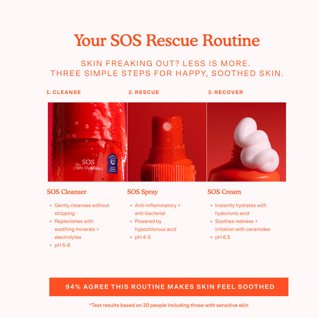 SOS 3-Step Skincare Set J8
